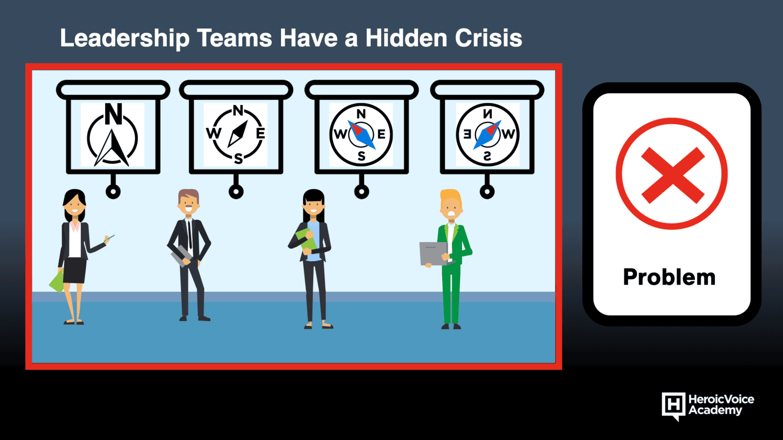 The Rise of Synchronized Communications Platforms: Why Leadership Teams Can No Longer Afford to "Wing It"  